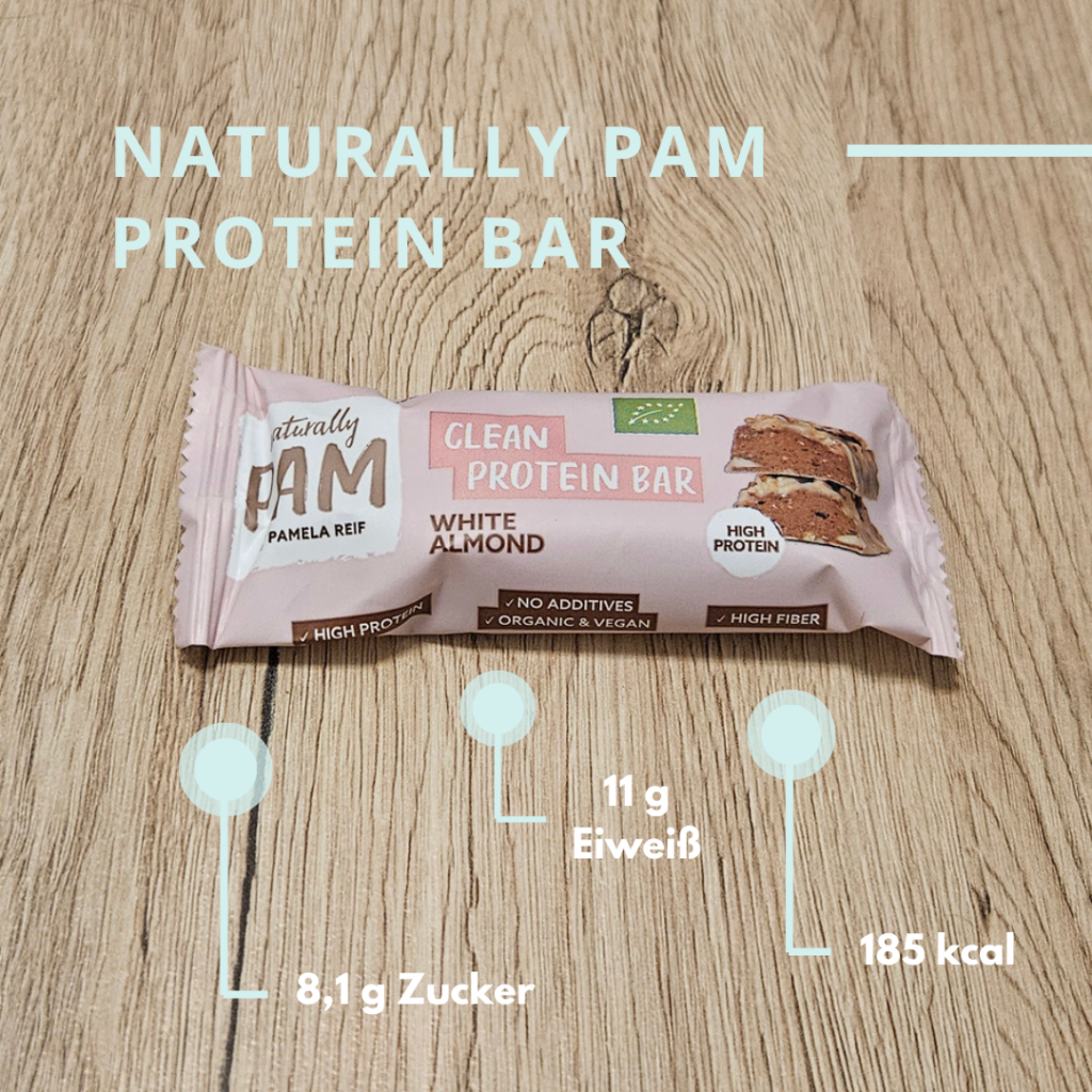 Fitness-Snacks PAM
